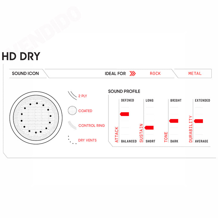 PARCHE REDOBLANTE SORDINA Y HUECOS 14" EVANS B14HDD, GENERA HDD