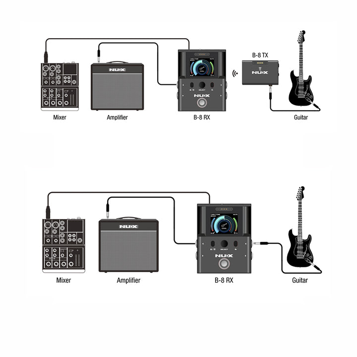 MICROFONO MICRÓFONO INHALAMBRICO PARA INSTRUMENTOS DE CUERDA NUX B-8