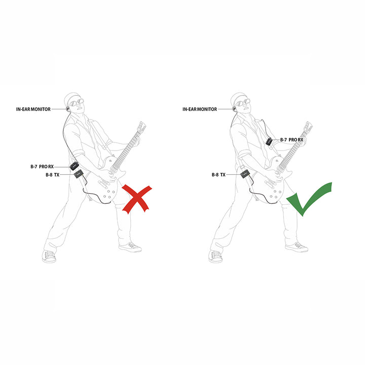 MICROFONO MICRÓFONO INHALAMBRICO PARA INSTRUMENTOS DE CUERDA NUX B-8