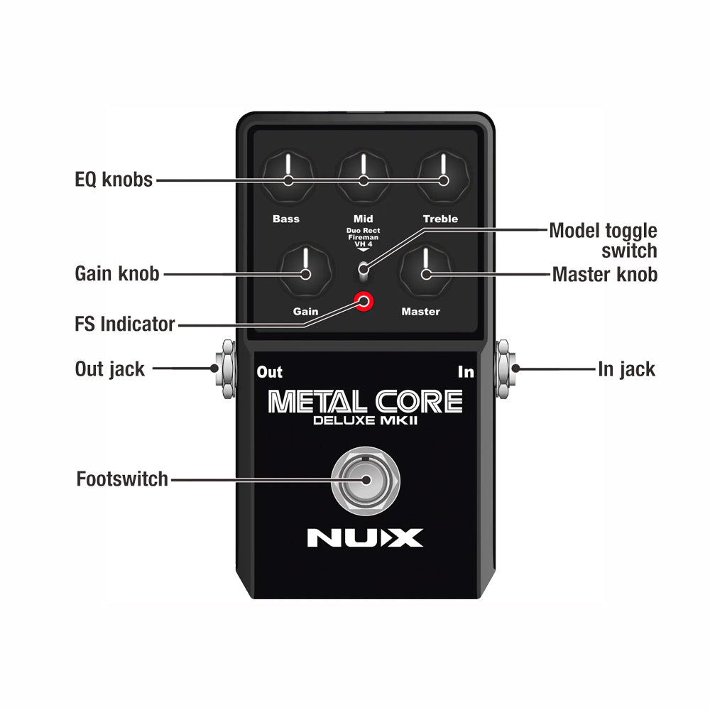 PEDAL GUITARRA ELECTRICA NUX METAL CORE DELUXE MKII