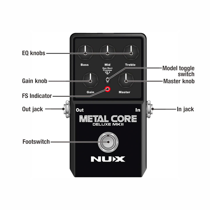 PEDAL GUITARRA ELECTRICA NUX METAL CORE DELUXE MKII