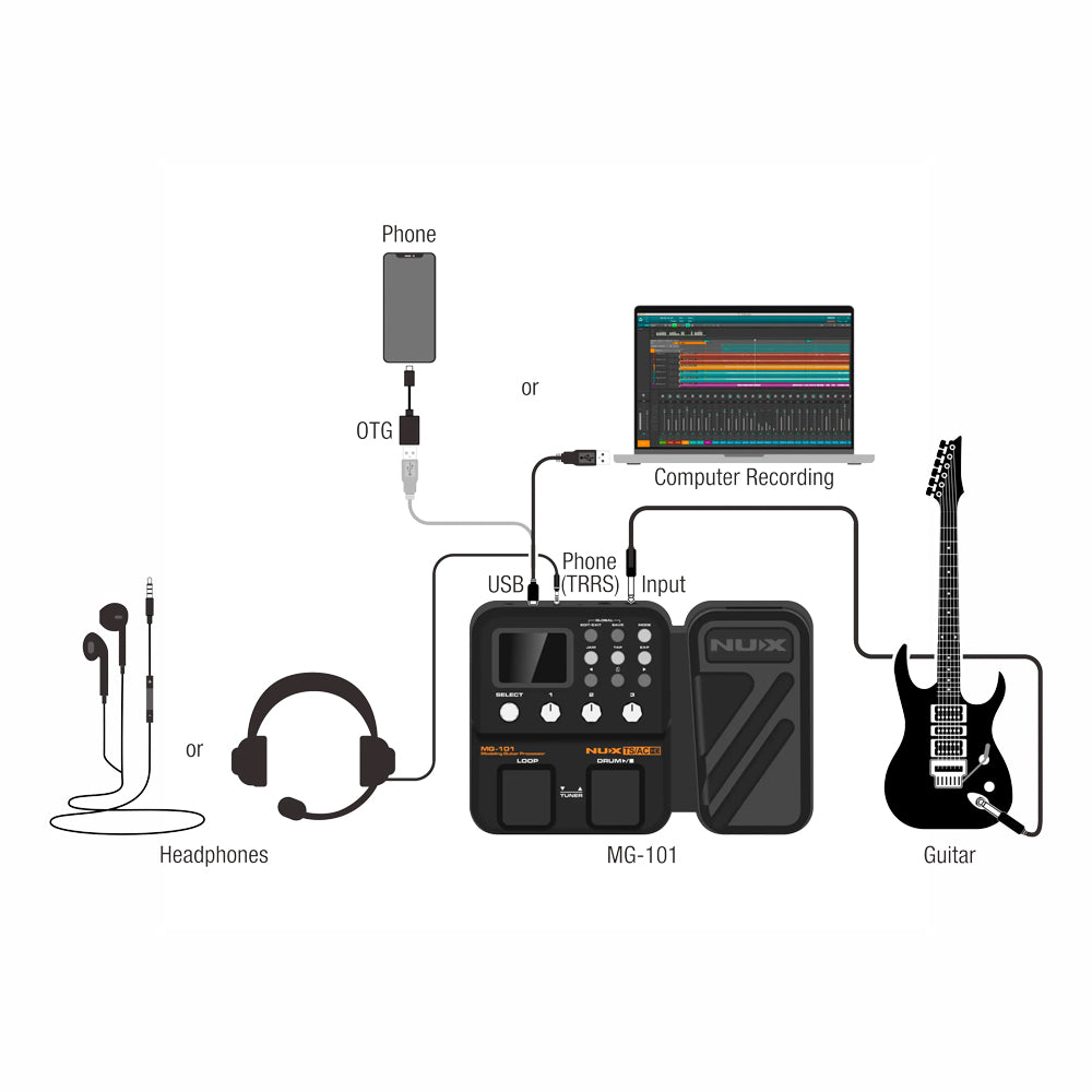 PEDALERA GUITARRA ELECTRICA NUX MG-101