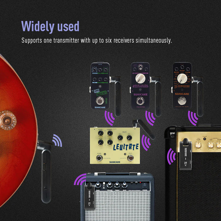 MICROFONO INALAMBRICO SONICAKE PARA GUITARRA/BAJO QWS-10