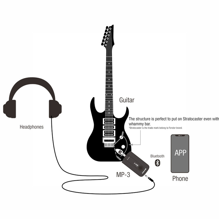 AMPLIFICADOR PARA AURICULARES PORTATIL GUITARRA Y BAJO ELECTRICO NUX MP-3 MIGHTY PLUG PRO