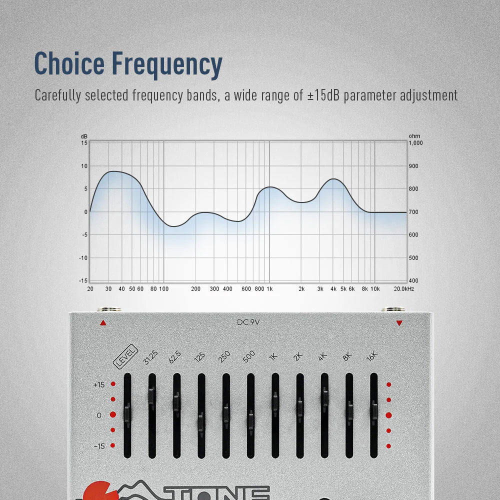 PEDAL GUITARRA ELECTRICA SONICAKE 10-BAND EQUALIZER, TONE GROUP QDS-01