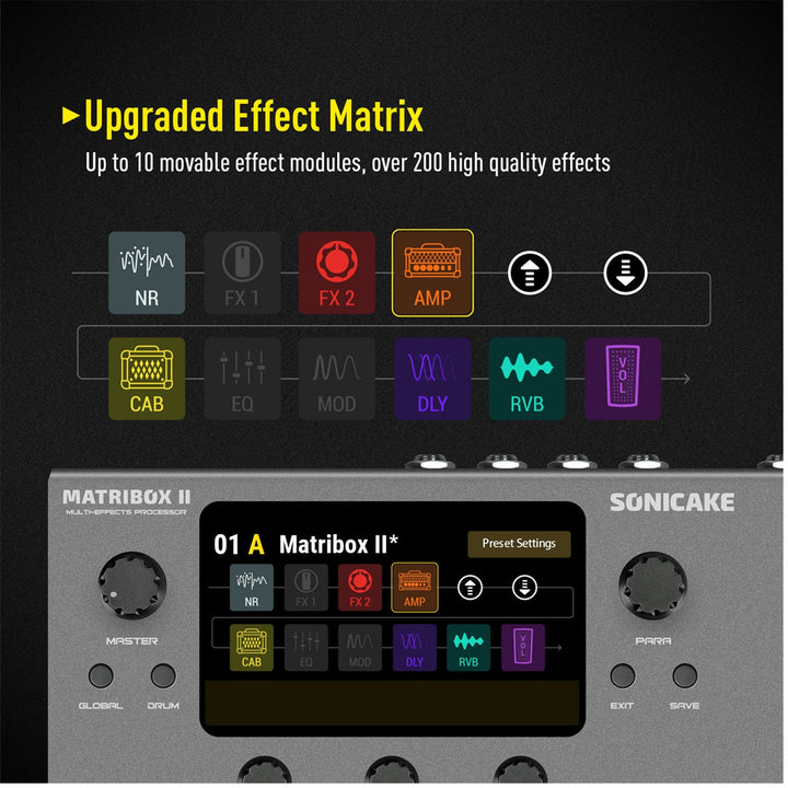 PEDALERA GUITARRA ELECTRICA SONICAKE, MATRIBOX II QME-100