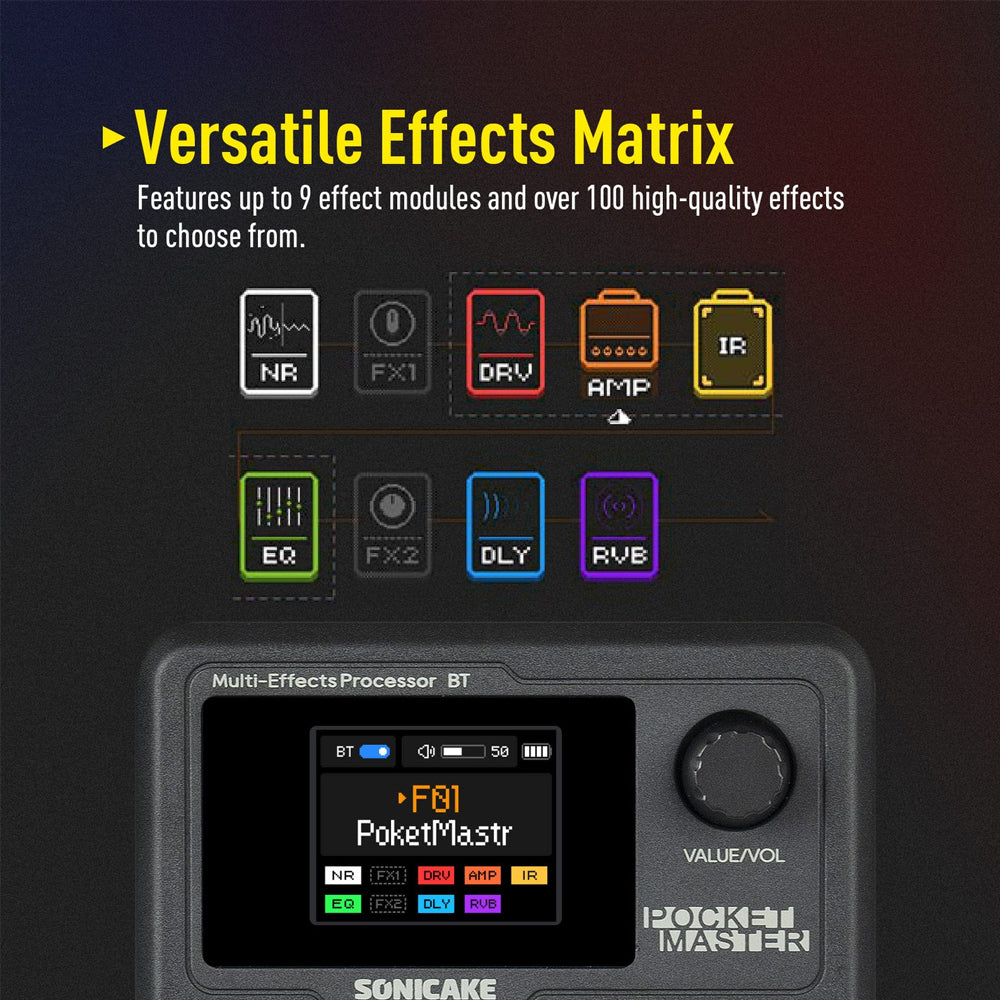 PEDALERA GUITARRA ELECTRICA SONICAKE, POCKET MASTER, BLACK QME-10BK