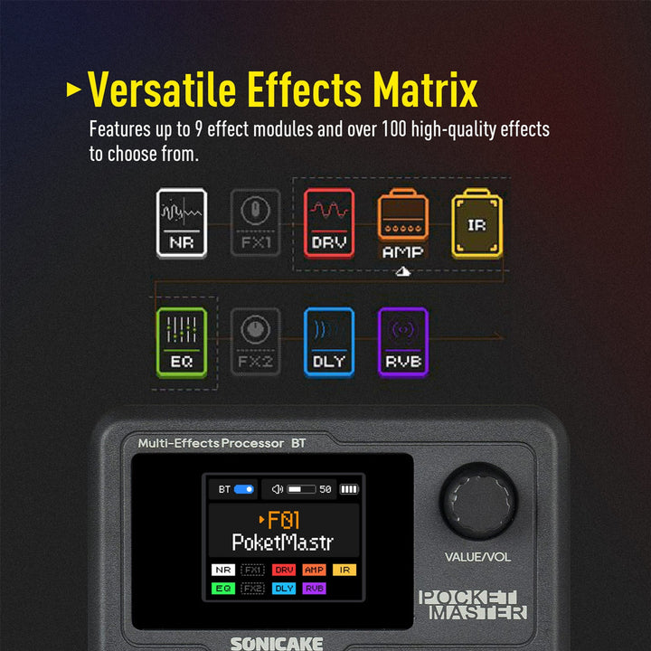 PEDALERA GUITARRA ELECTRICA SONICAKE, POCKET MASTER, BLACK QME-10BK