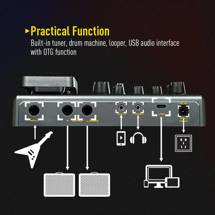 PEDALERA GUITARRA ELECTRICA SONICAKE, MATRIBOX QME-50