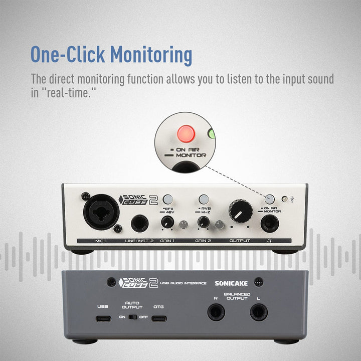 INTERFAZ DE AUDIO SONICAKE, 2 CANALES, SONIC CUBE II QAI-23