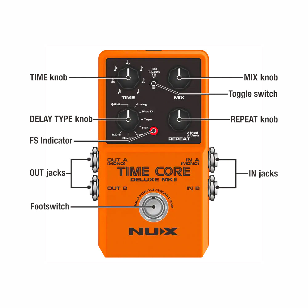 PEDAL GUITARRA ELECTRICA NUX EFECTO TIME CORE DLX