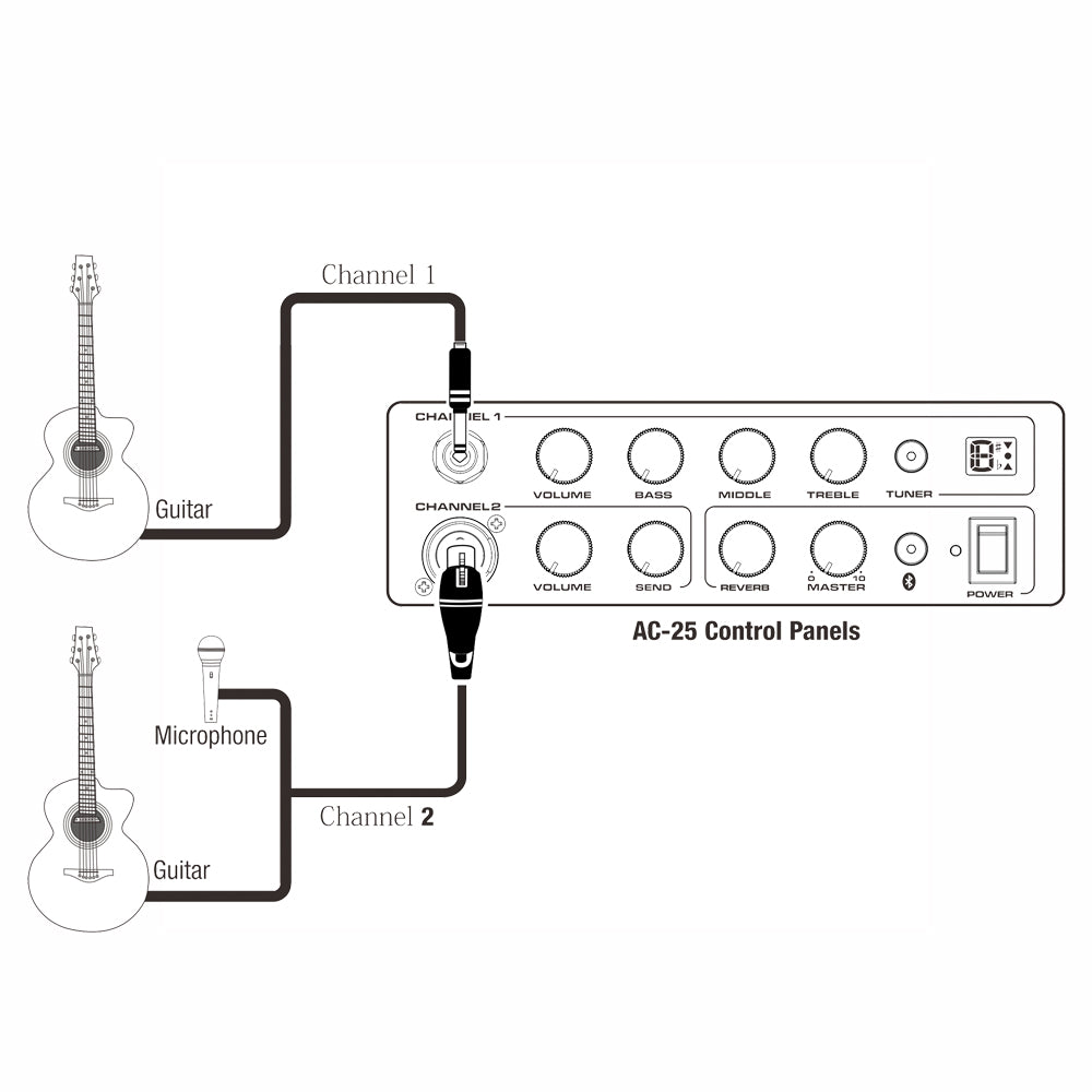 AMPLIFICADOR GUITARRA ACUSTICA NUX AC-25, 25 WATTS, BLUETOOTH